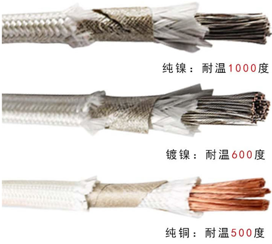 云母耐火高溫線(xiàn)GN800℃